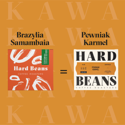 Hard Beans - kawa ziarnista Brazylia Pewniak Karmel Filter 250 g - zdjęcie 2